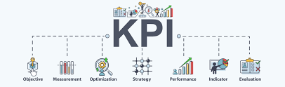 Top 20 KPIs for Small Businesses